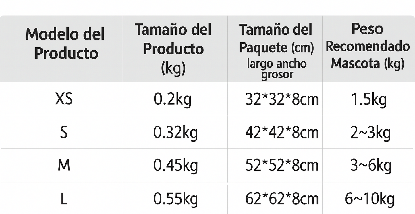 Cama y tapete para mascotas Material polar  suave