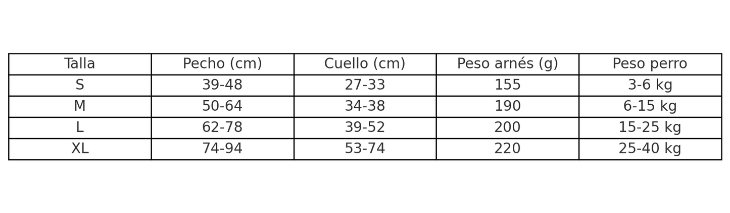 Arnés para Perros  en Forma de T Transpirable y Ajustable