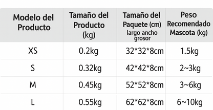 Cama y tapete para mascotas Material polar  suave