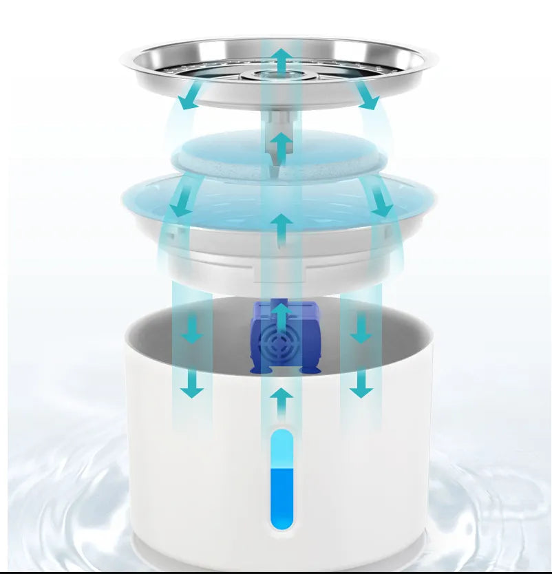 Flower Water Dispenser for Pets