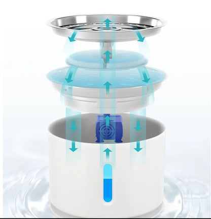 Flower Water Dispenser for Pets
