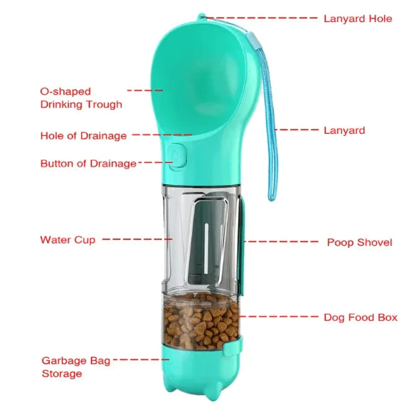 2-in-1 Portable Pet Water Bottle
