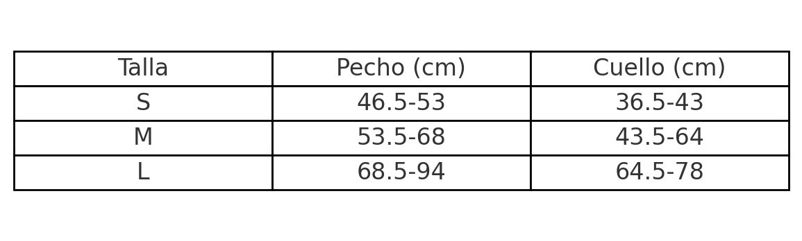Arnés para Perros de Malla Transpirable