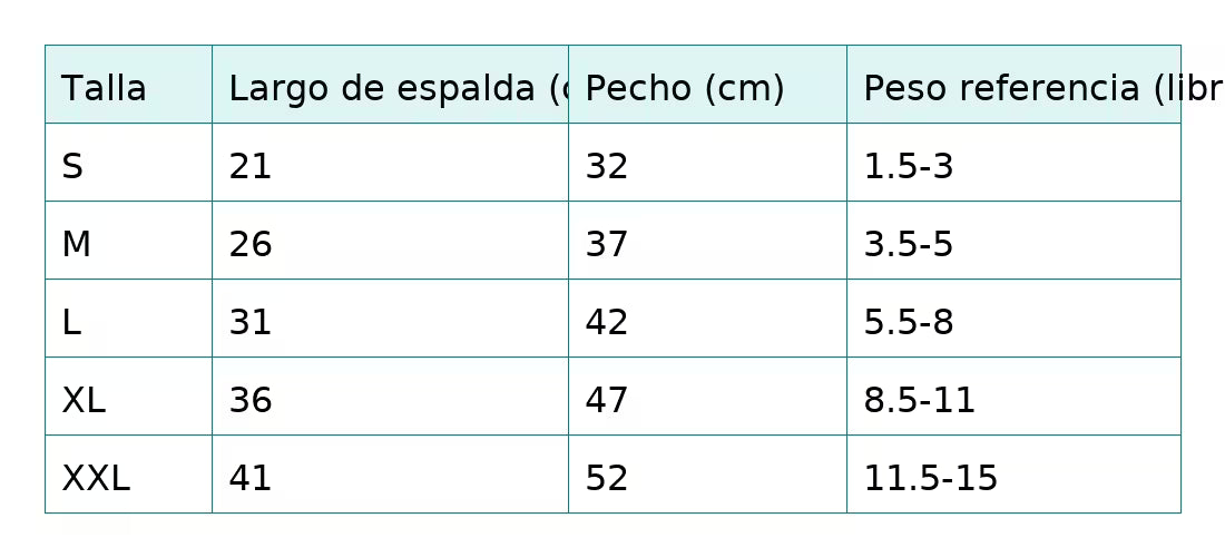 Chaqueta Acolchada de Invierno para Perros